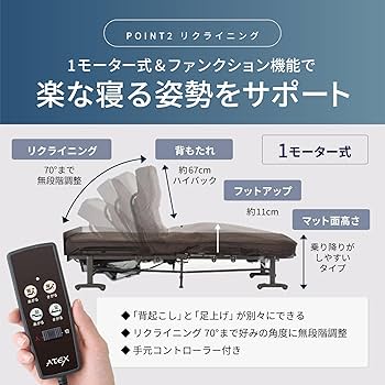 ＡＴＥＸ　アテックス　未使用　収納式電動リクライニングベッド　AX-BE634N 生産終了_収納式 電動リクライニングベッド AX-BE634N（1